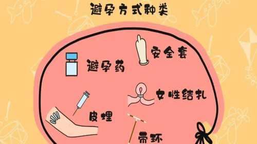 广州试管代怀的原因|2023阳江不孕不育医院排名供卵试管婴儿助孕攻略参考
