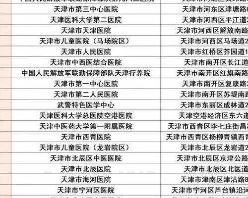 代妈费用_53岁借卵子生子,成都西囡医院试管成功率多少,价钱多少？岁数大做试